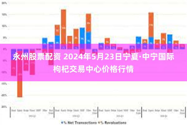 永州股票配资 2024年5月23日宁夏·中宁国际枸杞交易中心价格行情