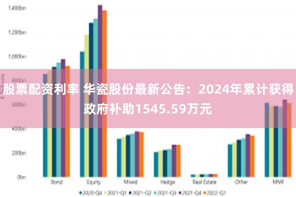 股票配资利率 华瓷股份最新公告：2024年累计获得政府补助1545.59万元