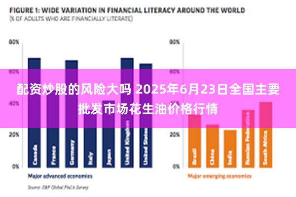 配资炒股的风险大吗 2025年6月23日全国主要批发市场花生油价格行情