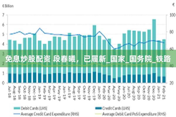 免息炒股配资 段春曦，已履新_国家_国务院_铁路
