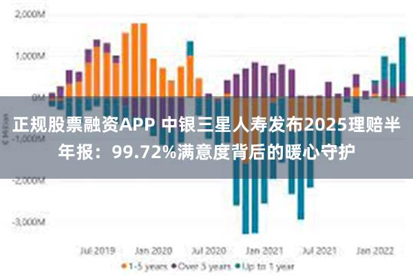 正规股票融资APP 中银三星人寿发布2025理赔半年报：99.72%满意度背后的暖心守护